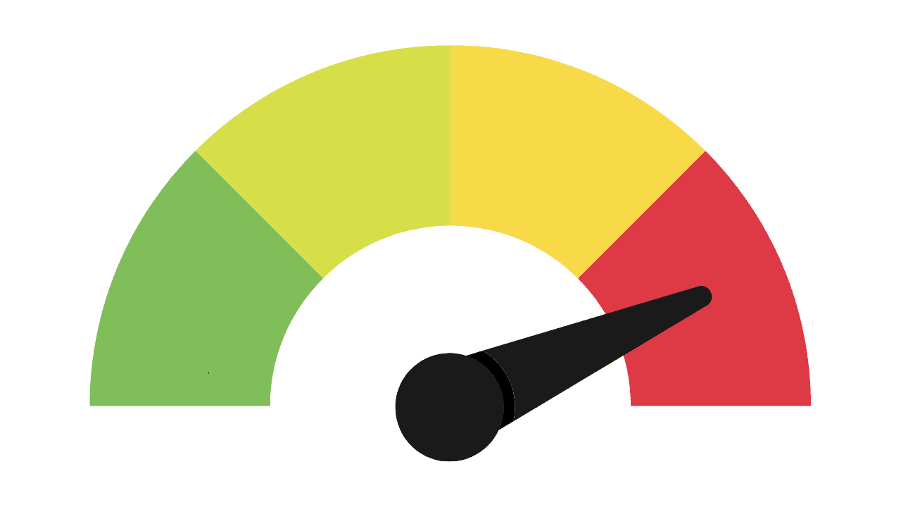 Halal Financing With Bad Credit (2026 Guide)